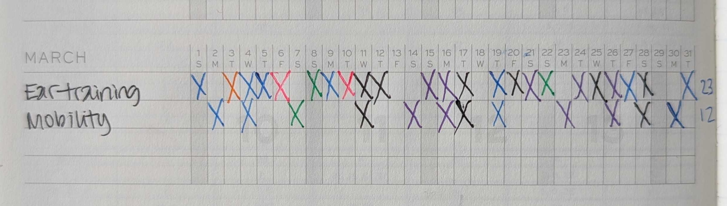 Notebook with quite a few days crossed off in March for ear training and mobility